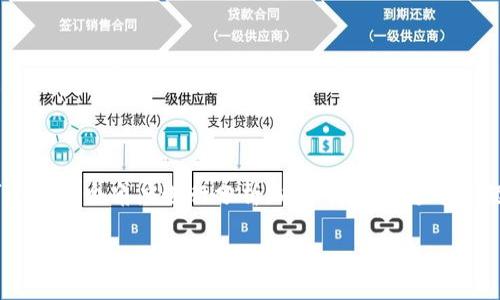 要解決您關于“XRP可轉(zhuǎn)入Tokenim嗎”的問題，我們可以從多個角度進行分析。以下是針對這個主題的詳細介紹，包括背景、操作步驟、安全性及常見問題。

如何將XRP轉(zhuǎn)入Tokenim？詳盡指南與安全建議
