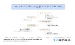 Tokenim提現(xiàn)時(shí)的手續(xù)費(fèi)問(wèn)題解析：你需