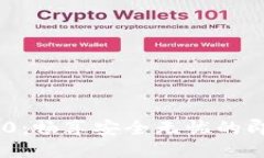 TokenIM 2.0：暢享安全無憂的即時通訊體