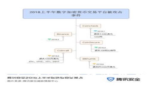 我不確定“tokenim怎么中斷”是指什么具體內(nèi)容或上下文。請?zhí)峁└嘣敿?xì)信息或背景，以便 我能更好地為您提供幫助。