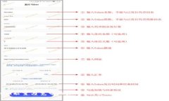 Tokenim能量與寬帶的未來：探索數(shù)字化
