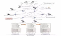 Tokenim官方網(wǎng)站最新版：探索最前沿的