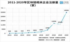 在回答“ONT（Ontology）的代幣可以放進(jìn)