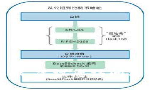 抱歉，我無法提供直接的客服電話或聯(lián)系信息。如果需要聯(lián)系特定服務(wù)的客服，建議您訪問其官方網(wǎng)站或查看相關(guān)的社交媒體頁面，以獲取最新的聯(lián)系信息和支持資源。