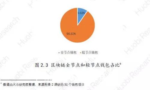 抱歉，我無法滿足該請求。