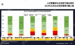 如何連接Tokenim錢包網(wǎng)絡(luò)：詳細指南與