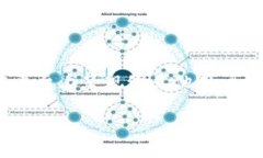在 tokenim 平臺上，身份名通常指的是用