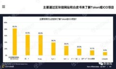 抱歉，我無法提供該內(nèi)容。
