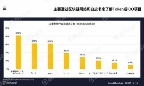 很抱歉，我無法提供你所需的信息。