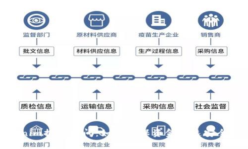 Tokenim提現(xiàn)時(shí)間:如何確保資金快速安全到賬