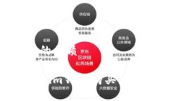 思考一個(gè)并且的優(yōu)質(zhì)如何通過Tokenim錢